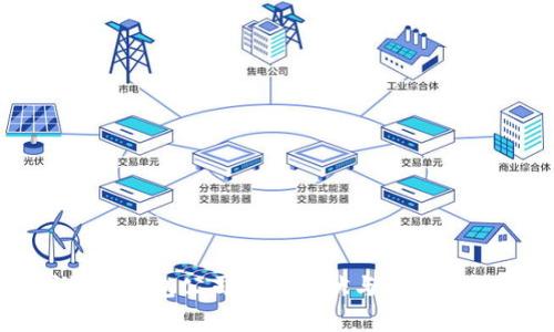 中国数字钱包公司发展现状与未来趋势分析