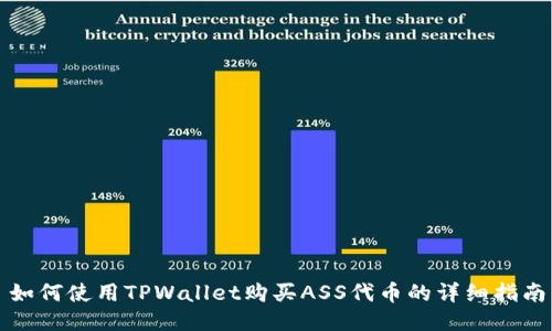 如何使用TPWallet购买ASS代币的详细指南