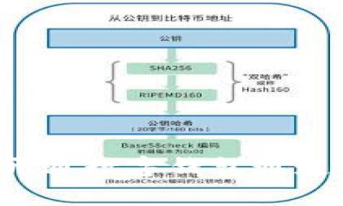 : 如何在手机上开通数字钱包通道：简单易懂的指南