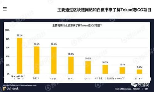 如何通过TPWallet购买新品币：一步步指南