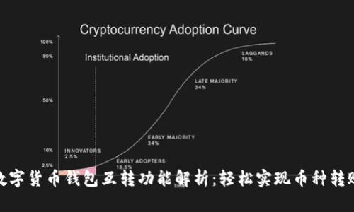 数字货币钱包互转功能解析：轻松实现币种转账
