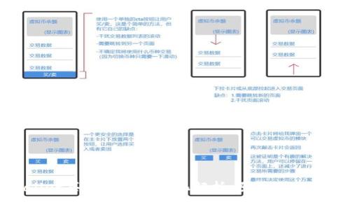 TPWallet买的币数量变化解析：原因与应对策略