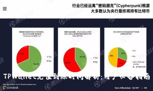 TPWallet充值到账时间解析：用户必备指南