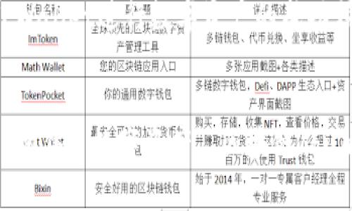 如何通过TPWallet进行数字资产的成功预售

bianji  
TPWallet, 预售, 数字资产, 区块链/guanjianci  
