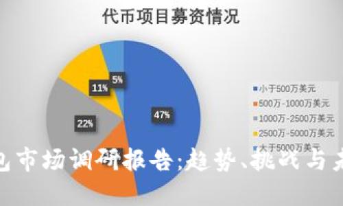 数字钱包市场调研报告：趋势、挑战与未来机遇