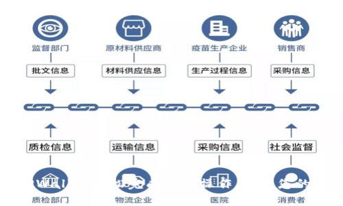 如何用TPWallet轻松完成三步操作，管理您的数字资产