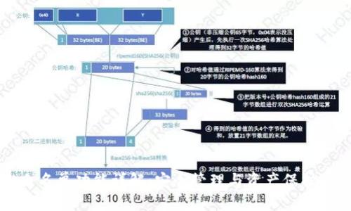 TPWallet白名单功能详解：安全管理与资产保护的最佳选择