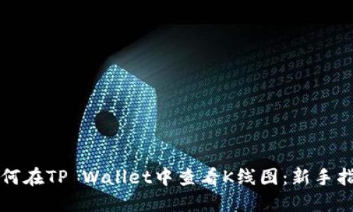 如何在TP Wallet中查看K线图：新手指南