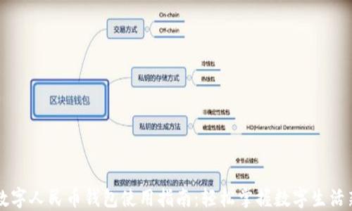 
福鼎数字人民币钱包使用指南：轻松掌握数字生活新方式