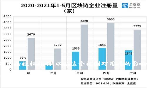 在这里，我们将讨论tpwallet矿池的授权机制，以及这个机制对用户的影响。以下是这一主题的相关内容。

tpwallet矿池如何授权钱包？只允许一个钱包授权吗？