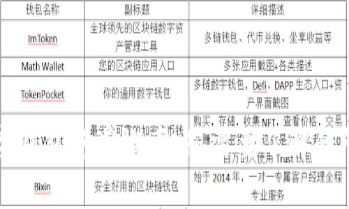 掌握数字钱包中奖概率：您需要了解的所有信息