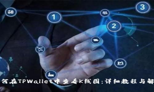 如何在TPWallet中查看K线图：详细教程与解析