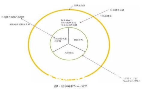 如何开通数字钱包权限：详细指南与常见问题解答