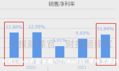 如何将LUNA币安全转入TPWallet：详细步骤指南