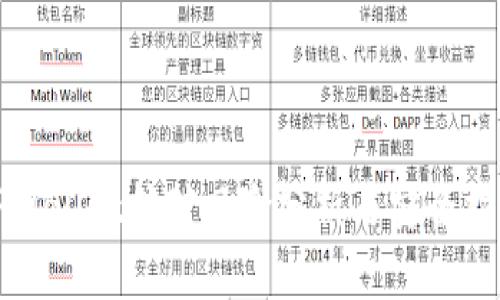 TPWallet挖矿风险分析与安全指南