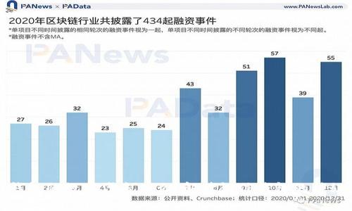 微信钱包的数字代表什么？解读微信钱包的神秘数字