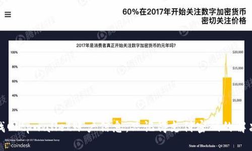 如何找回tpwallet账户信息：只记得支付密码的解决方案