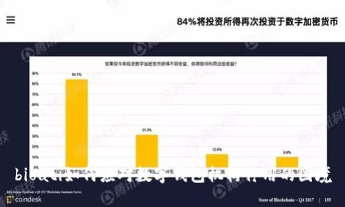 bioati如何应对数字钱包机构停用的困境