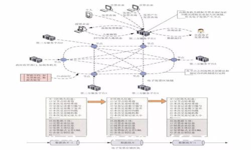 TPWallet如何领取CORE代币？全面指南