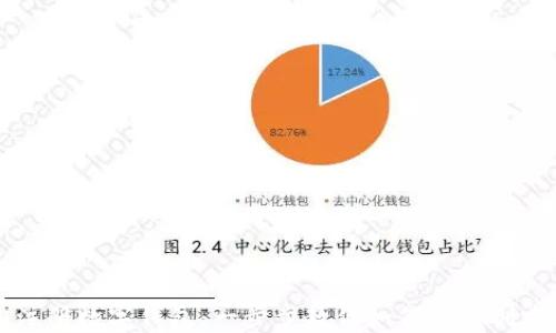 
轻松注册数字钱包：一步步教你如何在线创建账户