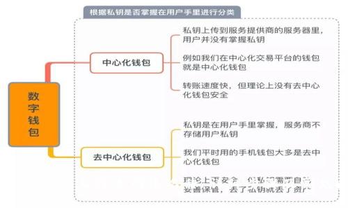 如何在TPWallet上修改网络名称：详细步骤及常见问题解答