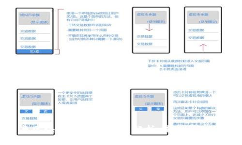 数字钱包与区块链技术的深度解析：未来金融的变革之路