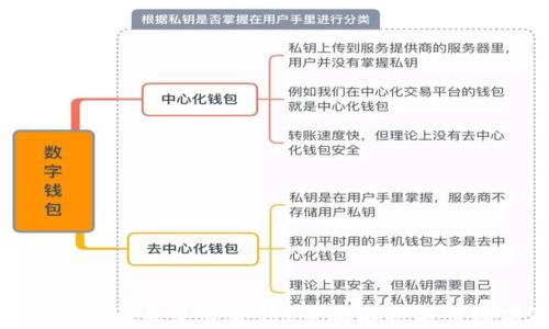 
数字钱包放款是否合法？全面解析与市场前景