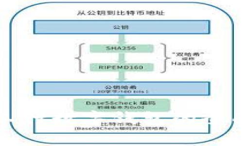 数字人民币APP：工行数字钱包的全面解析与使用指南