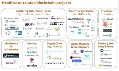 TPWallet使用风险及其在知乎上的应用探讨

TPWallet, 数字钱包, 资金安全, 知乎平台/guanjianci

## 文章大纲

1. 引言
   - TPWallet的简介
   - 数字钱包的普遍使用情况

2. TPWallet的基本功能
   - 钱包的核心功能
   - 支持的数字资产

3. TPWallet的安全性分析
   - 安全技术
   - 用户隐私保护

4. 使用TPWallet的潜在风险
   - 网络安全风险
   - 用户操作风险

5. TPWallet在知乎平台的适用性
   - 知乎用户群体分析
   - 使用案例与经验分享

6. 如何提高TPWallet的使用安全
   - 安全使用小技巧
   - 常见的安全隐患与防范措施

7. 结论
   - 使用TPWallet的优势与风险概述
   - 对潜在用户的建议

## 内容主体

### 引言

随着数字货币的不断普及，数字钱包的使用已经成为了一种趋势。在众多数字钱包中，TPWallet因其强大的功能和简易的操作受到了广泛关注。但与此同时，用户对TPWallet的安全性及其在社交平台，如知乎上的适用性产生了疑虑。

### TPWallet的基本功能

TPWallet是一款多功能数字钱包，支持多种数字资产的存储和管理。用户可以随时随地进行数字资产的交易和转账，且操作简单直观。此外，TPWallet还提供了资产管理、市场查询等功能，使用户可以更方便地管理自己的数字资产。

### TPWallet的安全性分析

TPWallet在安全性上采取了多重防护的措施，包括先进的加密技术和用户隐私保护机制。钱包通过私钥管理用户资产，确保安全性。此外，TPWallet还允许用户设定双重验证，进一步增强账户安全。

### 使用TPWallet的潜在风险

尽管TPWallet具备多重安全措施，但仍然存在潜在风险。其中，网络安全风险和用户操作失误是最常见的风险类型。黑客攻击、恶意软件等网络安全问题可能对数字钱包造成威胁，而用户的不当操作也可能导致资产损失。

### TPWallet在知乎平台的适用性

作为一个拥有庞大用户群体的知识平台，知乎上关于TPWallet的讨论越来越多。用户分享自己的使用体验，解答他人的疑惑，从而帮助更多人了解TPWallet的使用情况。然而，由于对数字资产管理缺乏了解，新用户很容易在使用过程中遇到问题。

### 如何提高TPWallet的使用安全

为了提高TPWallet的使用安全，用户应采取一些安全使用小技巧，如定期更换密码、开启双重验证等。此外，用户还需对常见的安全隐患有清晰的认知，避免在公用网络环境下进行资金交易，以降低被攻击的风险。

### 结论

TPWallet作为一款数字钱包，其优势与风险并存。虽然具备较高的安全性，但用户在使用过程中仍需保持警惕，确保资金安全。同时，建议潜在用户在使用TPWallet前，深入了解相关知识，避免误操作造成的损失。

## 相关问题探讨

### 问题 1: TPWallet的安全性究竟有多高？

TPWallet的安全性解析
TPWallet的安全性主要基于其先进的加密技术和用户隐私保护机制。首先，TPWallet采用了多重加密技术，包括对私钥的加密存储和传输加密，以防止资产被盗取。此外，TPWallet还使用了冷存储技术，将大部分数字资产保存在离线环境中，大大降低了被黑客攻击的风险。
为了进一步提高账户的安全性，TPWallet支持用户设置双重验证。这意味着在每次登录或执行重要操作时，用户需要输入额外的验证信息，如短信验证码或动态口令，从而避免未授权访问。
当然，用户自身的安全措施也至关重要。建议用户定期更换密码，并避免在网上分享与账户相关的信息。在使用TPWallet时，用户应保持警惕，确保仅在官方网站或授权应用商店下载和更新软件。

### 问题 2: 使用TPWallet时会遇到哪些操作风险？

TPWallet的操作风险分析
尽管TPWallet在设计上尽量简化用户体验，但用户在使用过程中仍面临一些操作风险，最常见的便是误操作。例如，用户在进行转账时，可能因为输入错误的地址而导致资金损失。此外，用户在不熟悉的网络环境下使用TPWallet，也可能因网络攻击而面临被盗的风险。
为减小误操作的风险，用户在进行转账操作时，务必仔细核对收款地址和金额。在执行关键操作（如出售或转换资产）时，可以采取“慢操作”的方式，即多次确认，再进行最终的交易。同时，保持对操作指南的熟悉程度，能够帮助用户更快上手，减少不必要的失误。

### 问题 3: TPWallet是否适合新手使用？

TPWallet的新手适用性分析
TPWallet因其友好的用户界面和简单直观的操作方法，确实适合新手使用。新用户在注册后，可以通过引导说明快速上手。同时，TPWallet还提供丰富的帮助文档和常见问题解答，帮助用户解决在使用过程中遇到的各种问题。
不过，尽管TPWallet易于使用，新手用户在进行数字资产管理和交易时，仍需对基本知识进行了解。例如，了解数字货币的基本概念、市场走势、风险控制等，才能更好地管理和使用TPWallet。在使用过程中，新手用户可以借助知乎等社交平台，参与相关讨论，进一步提升自己的使用技能。

### 问题 4: TPWallet常见问题有哪些？

TPWallet的常见问题解析
在使用TPWallet的过程中，用户常常会遇到一些问题，例如：账户被锁、无法转账、资产显示异常等。
账户被锁通常是因为用户频繁错误输入密码，导致系统自动进行安全限制。此时，用户可以根据TPWallet提供的找回密码或解锁步骤进行操作，确保账户恢复正常。
无法转账的情况，可能与网络不稳定、账户余额不足等因素有关。用户可以先检查网络连接，确认余额是否足够，再尝试进行转账操作。另外，TPWallet在日常维护期间也可能暂时关闭转账功能，用户可以关注官方通知。

### 问题 5: 如何提高TPWallet的使用安全？

TPWallet的安全使用技巧
为了提高TPWallet的使用安全，用户可以采取以下措施：
首先，定期更换TPWallet的登录密码，并确保密码复杂且难以猜测。密码的强度直接决定了账户的安全性，越复杂的密码越不容易被黑客破解。
其次，开启双重验证功能。无论是在登录账户还是进行重要操作时，双重验证能够增加一层安全保护，大大降低未授权访问的风险。
此外，用户应定期检查交易记录，以便及时发现任何可疑活动。如果发现异常操作，应立即联系TPWallet的客服，以寻求帮助。

### 问题 6: TPWallet如何支持多种数字资产？

TPWallet的多资产支持功能
TPWallet支持多种数字资产的管理和交易，涵盖主流的比特币、以太坊以及其他多条链上的代币。这一多样化的支持，满足了不同用户的需求，使得用户能够在一个平台上管理多种资产。
TPWallet的多资产功能，不仅为用户提供了资产整合的便利，同时也具有良好的可扩展性。随着新兴数字资产的推出，TPWallet也会及时进行更新，以便用户能够继续管理新资产。
用户在使用TPWallet时，只需将所需资产的对应链添加到钱包中，即可进行随时随地的交易。

### 问题 7: TPWallet在知乎上的讨论和反馈如何？

TPWallet在知乎的讨论和用户反馈
知乎作为一个知识分享平台，聚集了大量关于数字资产和数字钱包的讨论。用户可以在知乎上找到关于TPWallet的真实使用体验和用户反馈，具体内容包括使用技巧、问题解决方案以及投资建议。
通过阅读他人的分享，用户能够深入了解TPWallet的优缺点。许多用户在讨论中不仅详细描绘了自己的使用方式，还提出了改进建议，从而帮助TPWallet不断。
对于新用户而言，参与这些讨论能够降低学习曲线，加快上手速度。用户在了解他人经验的基础上，可以更灵活地运用TPWallet，实现个人资产管理目标。

以上是关于TPWallet使用风险及其在知乎上应用的全面探讨，通过详细问题解答，帮助用户更好地理解和利用TPWallet。