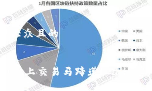 思考一个易于大众且的


如何在TPWallet上交易马蹄莲（Calla Lily）数字资产