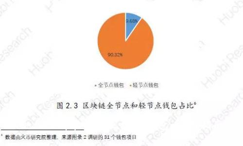 如何选择和使用区块链钱包：全面指南