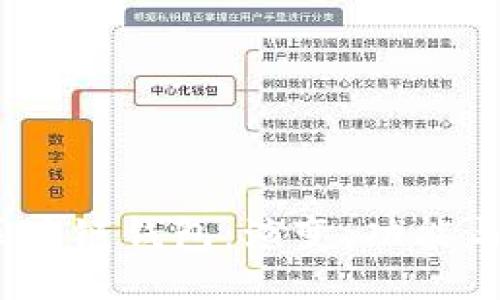 2012年区块链钱包：演变、功能与未来趋势