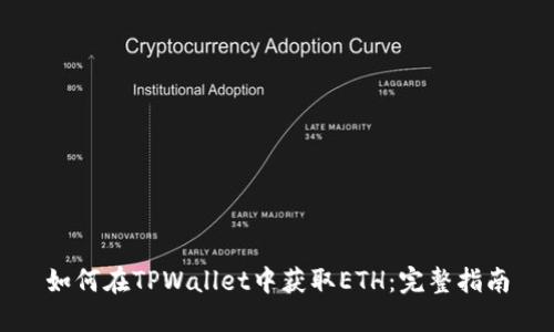 如何在TPWallet中获取ETH：完整指南