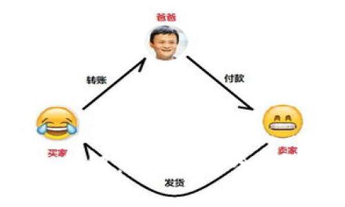 TPWallet转账功能全解：简单、安全、高效的数字资产管理