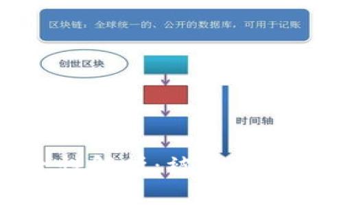 区块链钱包安全性解析：被盗用的风险与防范措施