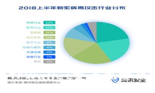 如何解决TPWallet变成观察模式的问题