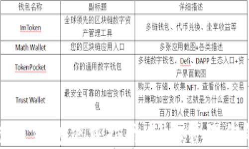 
TP货币生态链钱包下载指南：轻松管理你的数字资产