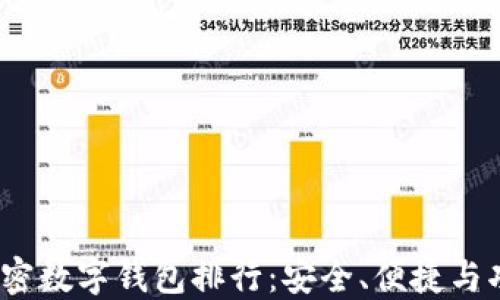 
2023年最佳加密数字钱包排行：安全、便捷与功能全面的选择