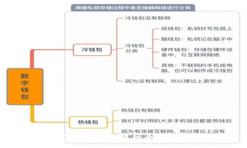 :
数字钱包红包余额的全面使用指南