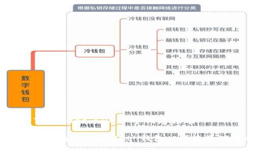 动手打造您的 TPWallet：COER 币创建指南

如何创建 COER 币的 TPWallet 钱包, 便捷管理您的数字资产