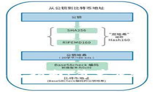 数字钱包余额取出指南：简单步骤与常见问题解答