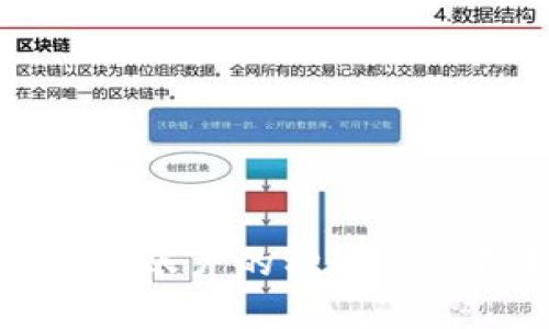 数字钱包账户的种类与选择指南