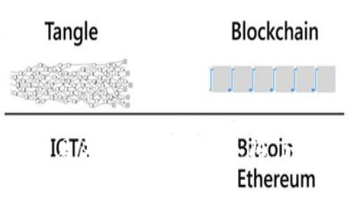 全面解析可交易区块链钱包：安全性、功能及使用指南