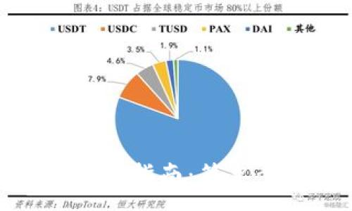 :
区块链HBC钱包注册指南：简单步骤助你轻松入门