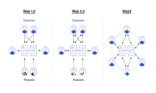 TPWallet关闭发币功能的原因解析与影响分析